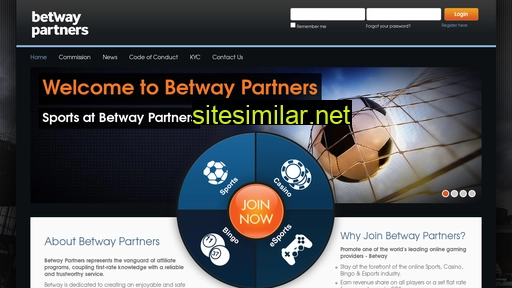 betwaypartners.com alternative sites