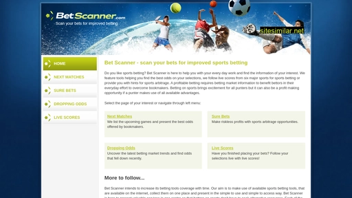 betscanner.com alternative sites