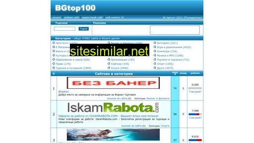 bgtop100.com alternative sites