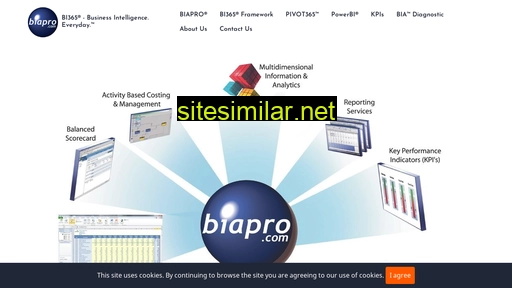 biapro.com alternative sites