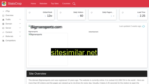 bigmansports.com.statscrop.com alternative sites