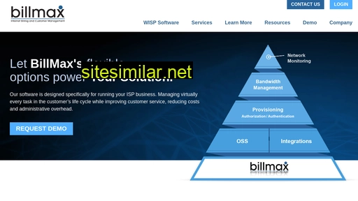 billmax.com alternative sites