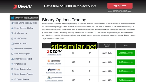 binaryoptiontrading.com alternative sites