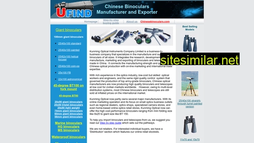 binocularschina.com alternative sites