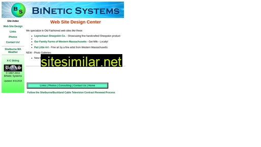 binetic.com alternative sites