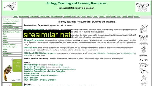 Biology-resources similar sites