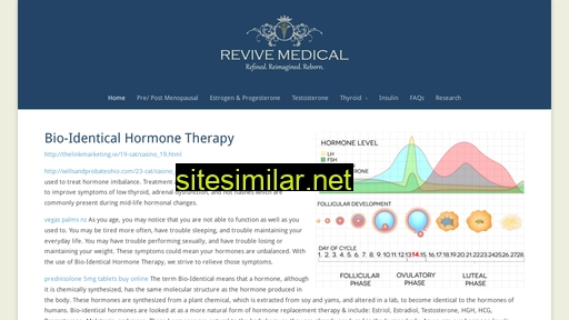 bioidenticalhormonesny.com alternative sites