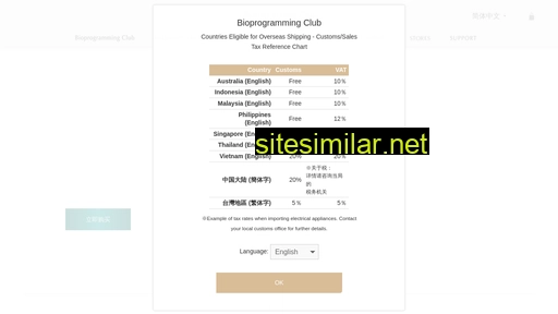 bioprogramming-club-china.com alternative sites