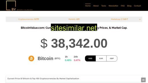 Bitcoinvalue similar sites