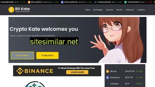 bitkate.com alternative sites