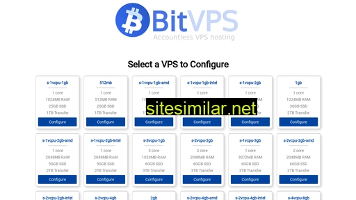 bitvps.com alternative sites