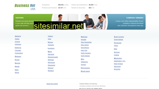 Biznet-us similar sites