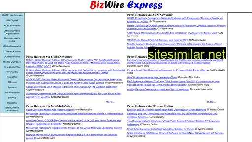 bizwireexpress.com alternative sites