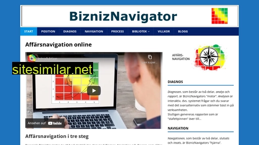bizniznavigator.com alternative sites