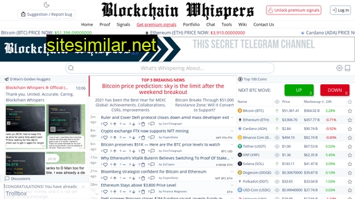 blockchainwhispers.com alternative sites