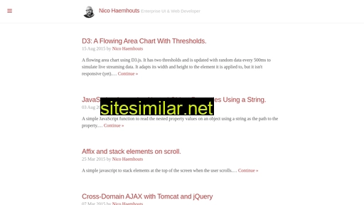 Blog similar sites