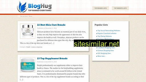 bloghug.com alternative sites