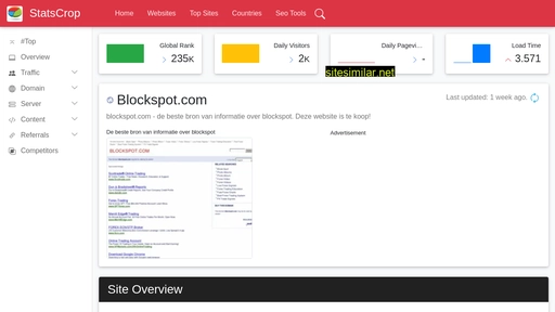 blockspot.com.statscrop.com alternative sites