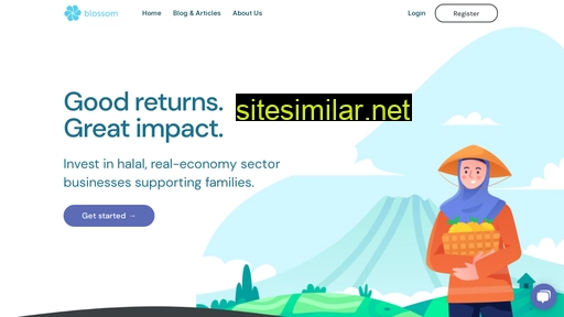 blossomfinance.com alternative sites