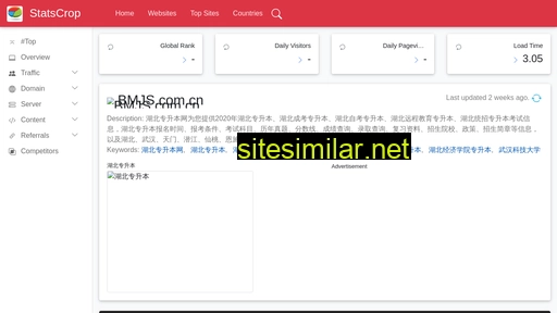 bmjs.com.cn.statscrop.com alternative sites