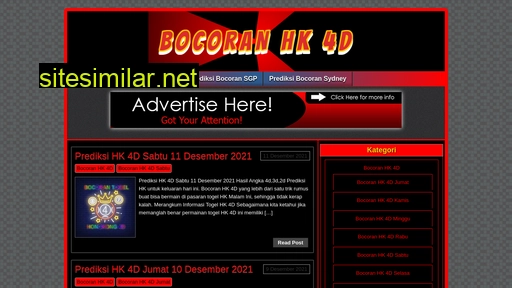 bocoran-hk.com alternative sites