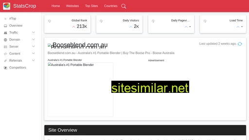 booseblend.com.au.statscrop.com alternative sites