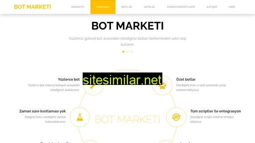 botmarketi.com alternative sites