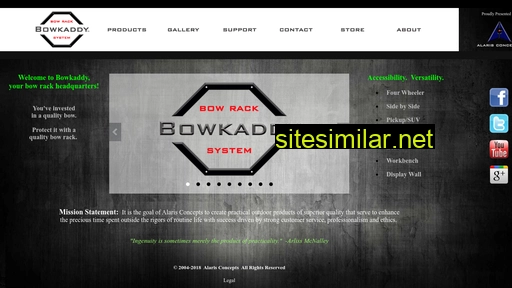 bowkaddy.com alternative sites