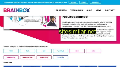 Brainbox-neuro similar sites