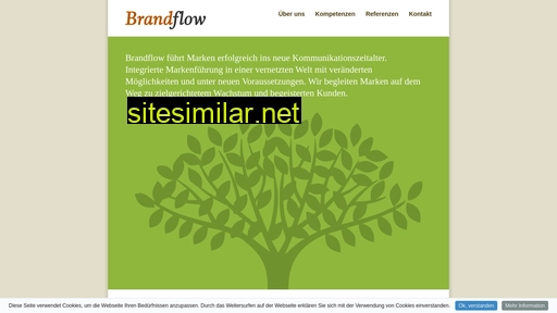 brandflow.com alternative sites