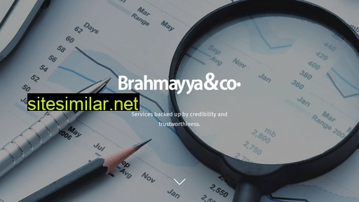 brahmayya.com alternative sites