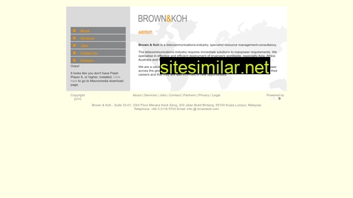 brownkoh.com alternative sites