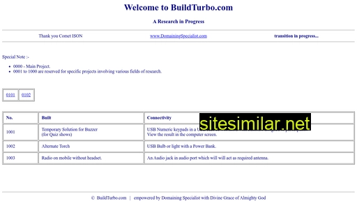 buildturbo.com alternative sites