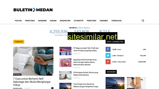 buletinmedan.com alternative sites