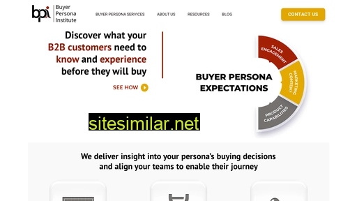 buyerpersona.com alternative sites