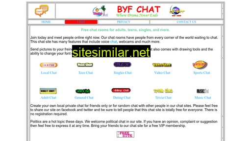 byfchat.com alternative sites