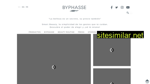 Byphasse similar sites