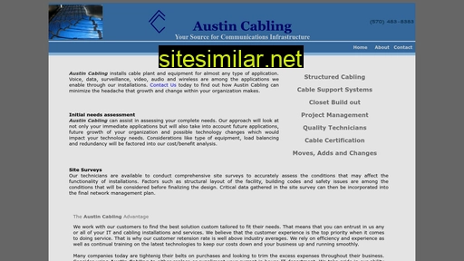 Cableadds similar sites