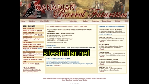 canadianbarrelfuturities.com alternative sites
