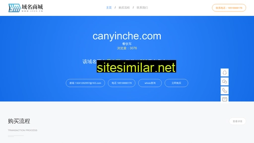 Canyinche similar sites
