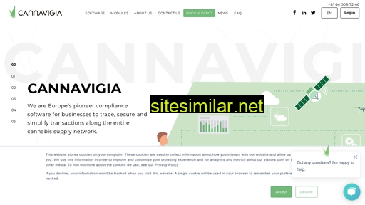 cannavigia.com alternative sites