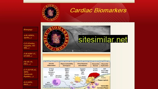 Cardiac-biomarkers similar sites
