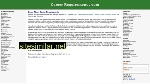 Careerrequirement similar sites