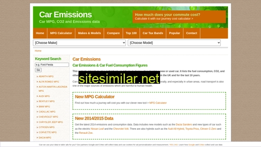 car-emissions.com alternative sites