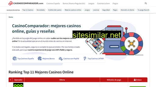 casinocomparador.com alternative sites