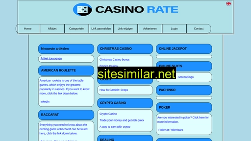 Casino-rate similar sites