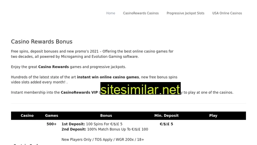 casinobonusrewards.com alternative sites