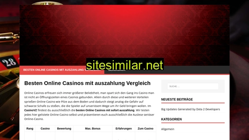 casinovz.com alternative sites