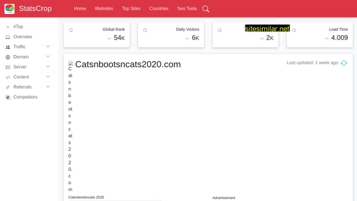 catsnbootsncats2020.com.statscrop.com alternative sites