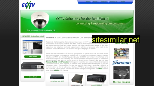 cctvx-cctv.com alternative sites
